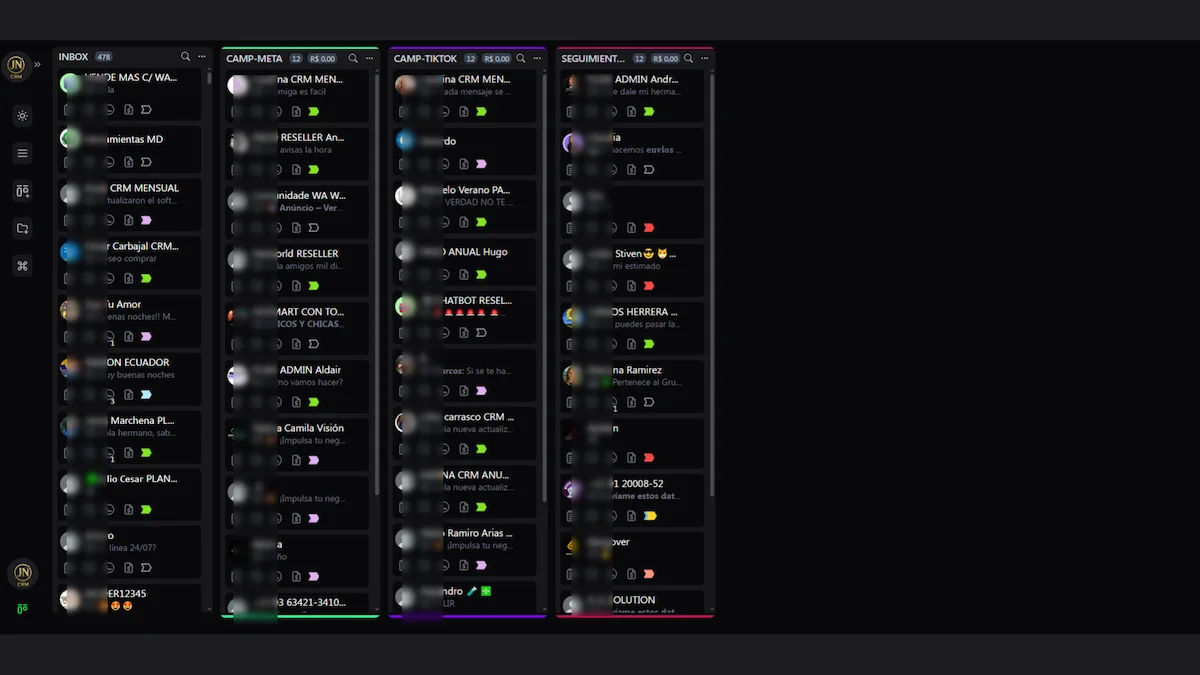Embudos Kanban